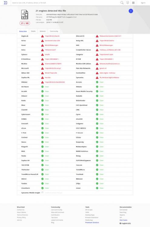 496451494_VirusTotal2018-11-14.thumb.jpg.f3dde4005562d472e71a6b8ccd9057e4.jpg