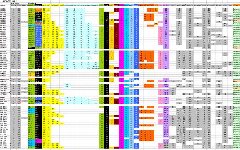 afbeelding.thumb.png.802c3e061550832aff8ed675f44af223.png