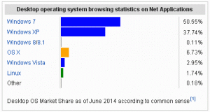 post-25215-0-67350900-1406197196_thumb.g