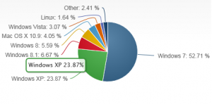 post-287775-0-06424800-1412600147_thumb.