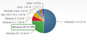 post-287775-0-21141300-1412600261_thumb.