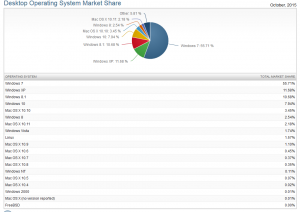 post-287775-0-41035600-1446484230_thumb.