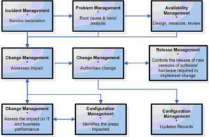 post-300715-033989400 1287309801_thumb.j