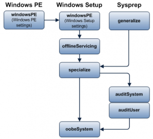 post-9484-0-16722100-1302494166_thumb.pn